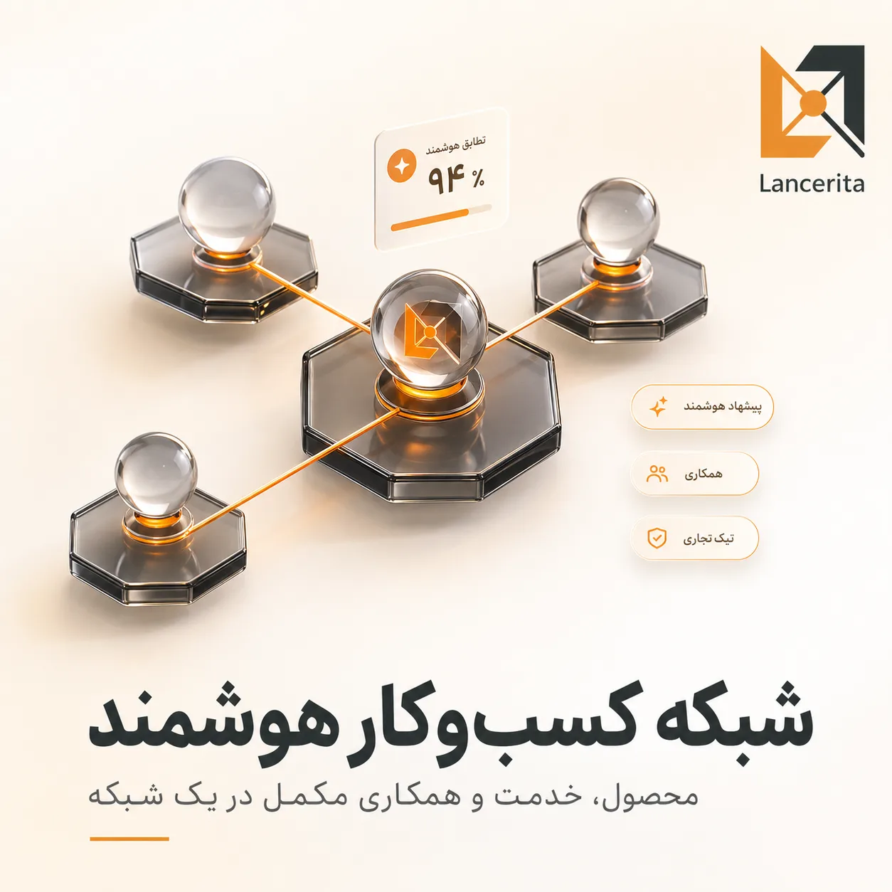 شبکه کسب‌وکار هوشمند لنسریتا؛ راهنمای انتشار، پیشنهاد و همکاری